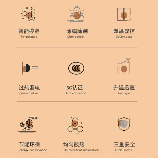 浪莎 调温型电热毯 经典条纹 智能双控 5挡调温 商品图5