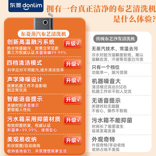 东菱（Donlim）布艺沙发清洗机 喷抽吸一体家用洗地毯机 高温蒸汽除螨清洁机 地毯床垫窗帘汽车清洁神器DL-6906 商品图1