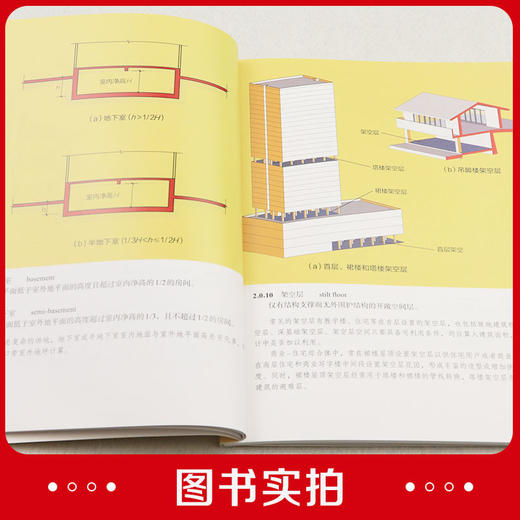 立体图解《建筑工程建筑面积计算规范》 商品图5