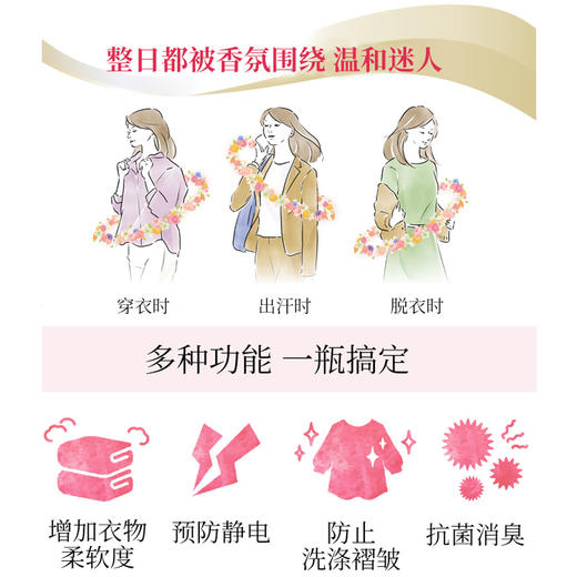 花王 衣物柔顺剂520ml 商品图3