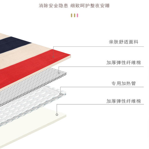 浪莎 调温型电热毯 经典条纹 智能双控 5挡调温 商品图1