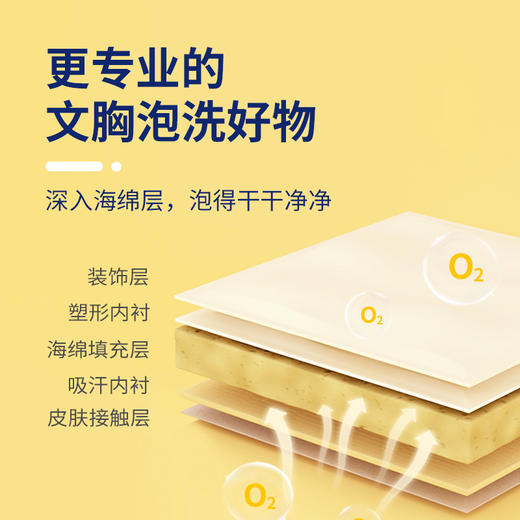 【1罐/2罐/3罐】森林海洋-小欧 内衣泡洗粉350g/罐 FX-A-1308-231225 商品图2