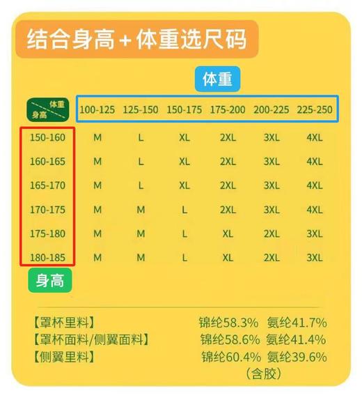 （新品-很舒服）三重提拉 果冻胶条内衣 大胸显小 收副乳无痕文胸 薄款 面料如蚕丝般舒适 （按身高+体重选尺码，卡码拍小 /小胸和平胸不建议拍）#W2402 商品图1