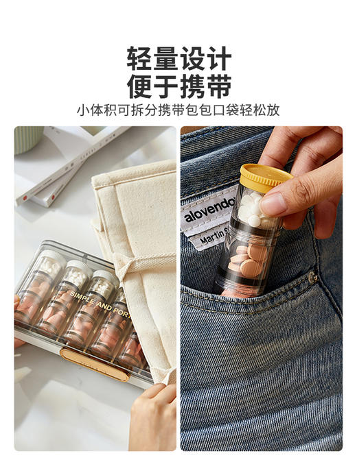摩登主妇药盒药品便携式一周七天三餐迷你小号随身吃药提醒分装盒 商品图2