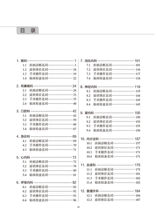 常用临床医学名词 2023年版 北京市医院管理研究所 中华医学会编 各地区临床工作中基本名词汇总整理 人民卫生出版社9787117347969 商品图2