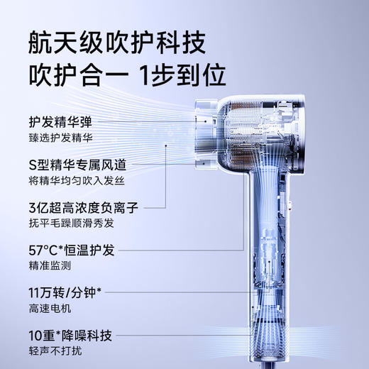 追觅 韶光 吹风机 （冰川银） 商品图2