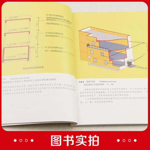 立体图解《建筑工程建筑面积计算规范》 商品图4