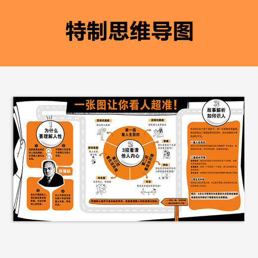 读客理解人性 专家伴读版 阿德勒 经典心理学识人术 看透人心 商品图3