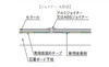 日本AICA铝合金连接器 角连接用爱克工字槽接缝条阳角阴角收边用接缝条 商品缩略图2