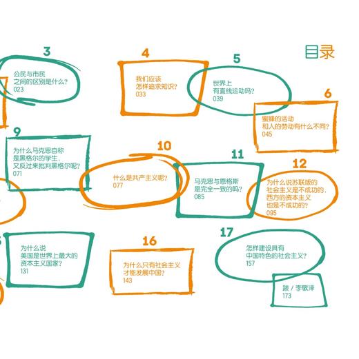 《伟大也要有人懂：一起来读毛泽东》/《伟大也要有人懂：一起来读马克思》（修订版） 商品图12