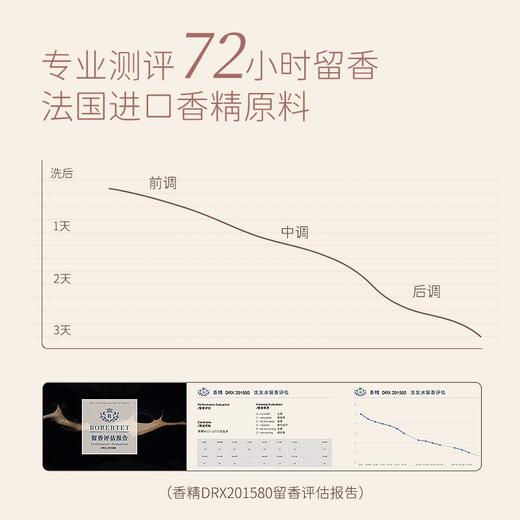 飘影氨基酸精油沐浴露 滋润舒留香持久缓沐浴乳一件代发批发 商品图2