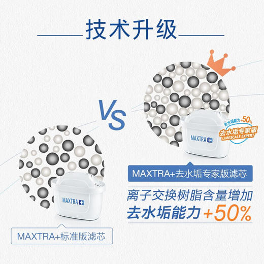 碧然德（brita） 多效滤芯减少水垢家用过滤水壶净水器 Maxtra滤芯 Maxtra标准版 商品图4