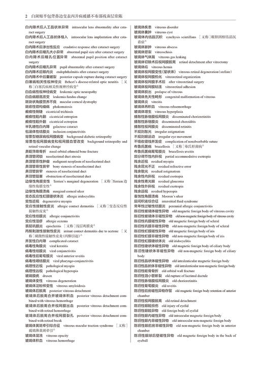常用临床医学名词 2023年版 北京市医院管理研究所 中华医学会编 各地区临床工作中基本名词汇总整理 人民卫生出版社9787117347969 商品图4