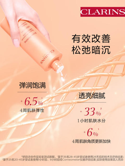 【446元会员福利】娇韵诗焕颜弹力精华水200ml   商品图1