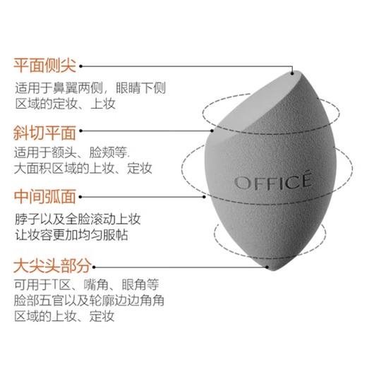 🎊欧菲姿 时尚美妆蛋 商品图2