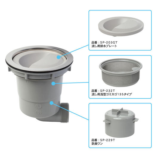 丸一株式会社EC-C1厨房TOYOURA水槽排水组件下水道套装横拉式（排水口径φ181用） 商品图2