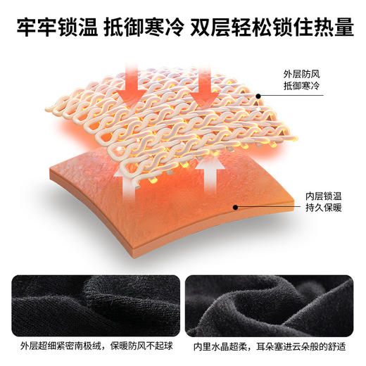 【户外运动好物！保暖耳罩】冬季护耳套耳捂男士加绒耳暖加厚耳朵套防寒防风耳包保暖耳罩，加厚耳朵套防寒防风，有效地保护你的耳朵免受寒冷的侵袭。ry 商品图8