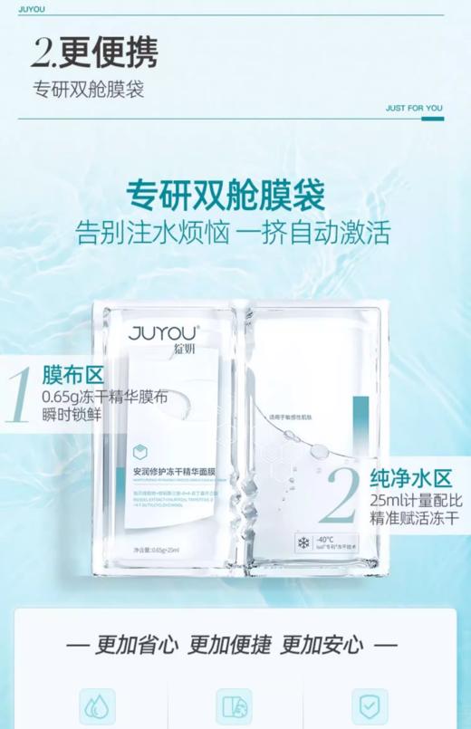 绽妍安润修护冻干精华面膜5p 商品图1