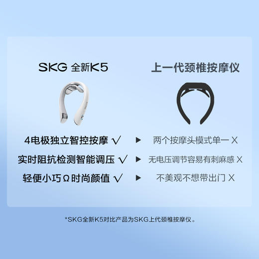 SKG颈椎按摩器 肩颈经络电脉冲护颈仪 全新K5-2 商品图1