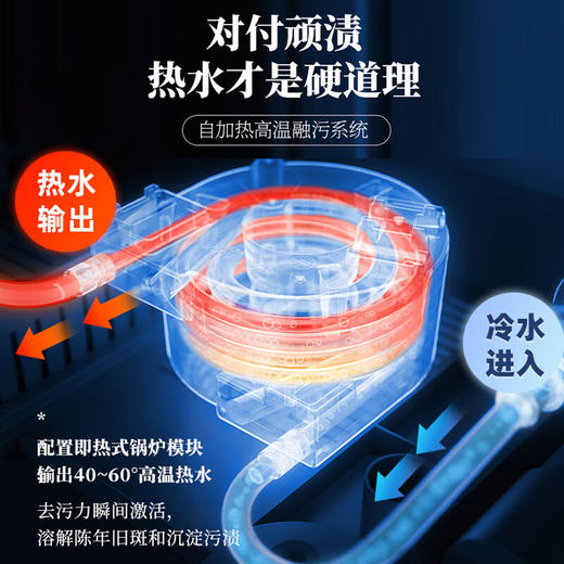 东菱（Donlim）布艺沙发清洗机 喷抽吸一体家用洗地毯机 高温蒸汽除螨清洁机 地毯床垫窗帘汽车清洁神器DL-6906 商品图6