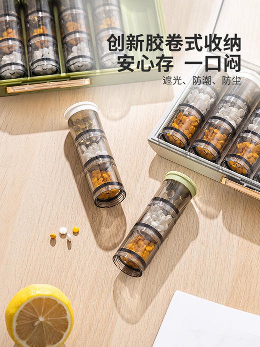 摩登主妇药盒药品便携式一周七天三餐迷你小号随身吃药提醒分装盒 商品图4