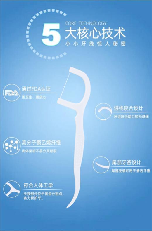 【艾牙玛300支盒装便携装牙线】高拉力超顺滑牙线，✨柔韧细滑 ，不易断裂 ，☺️不伤牙龈，🌸考虑到人体工程学设计，✨柄部防滑纹流行线设计，尾部圆锥设计，✅可当牙签使用~一支两用✨，深度清洁口腔💦 商品图2