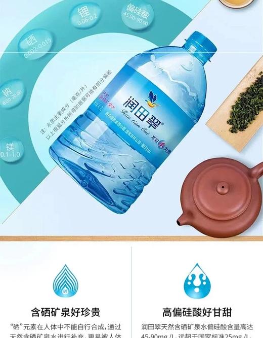 【含硒】润田翠天然含硒矿泉水4.7L*2桶 商品图3