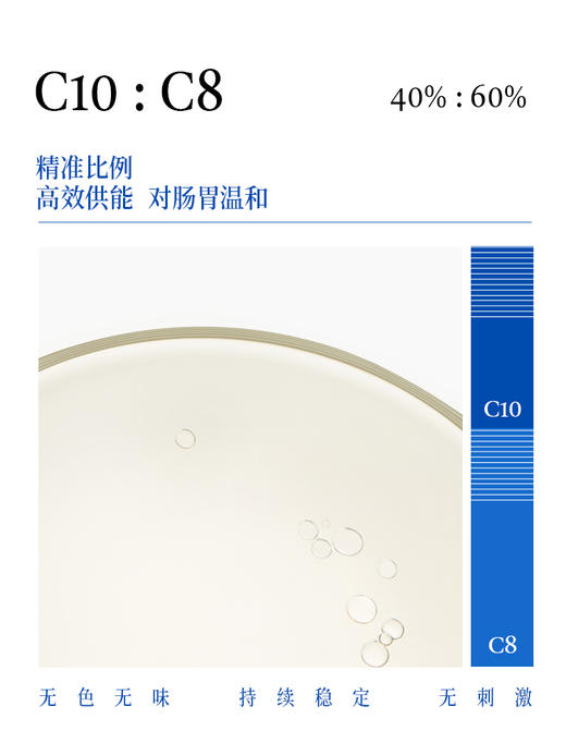 【积分兑换专享】MCT油生酮可用250ml-会员专享 商品图2