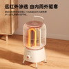 【品牌清仓特价】Chicbox 巧盒全新节能速热复古式鸟笼取暖器CH01 商品缩略图0