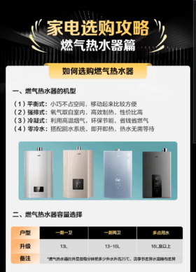 热水器怎么选？