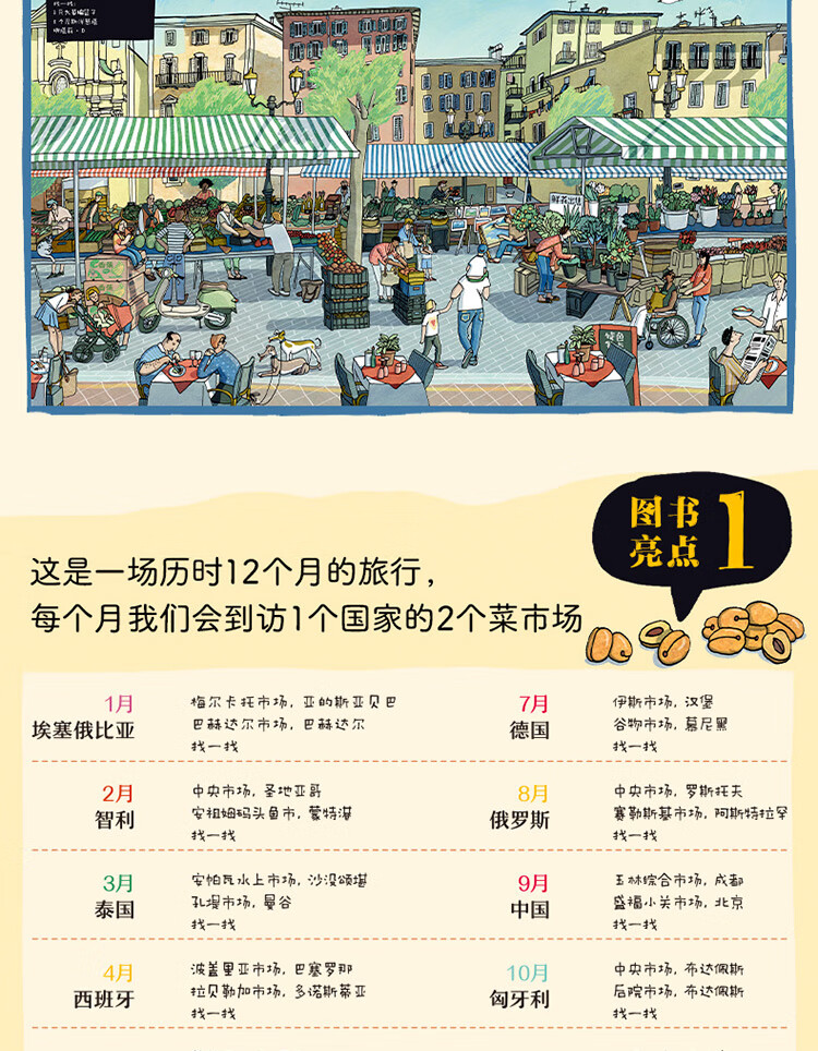 24个菜市场的环球之旅-750_03.jpg