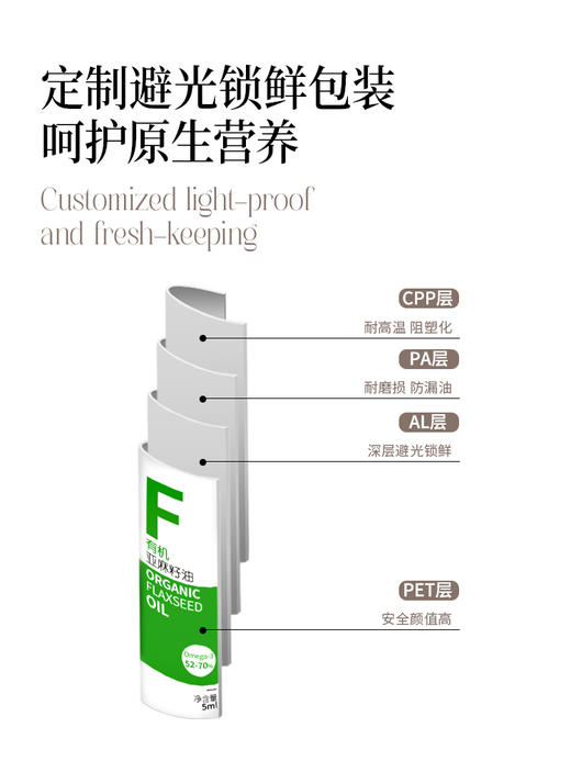 【积分兑换专享】有机亚麻籽油小袋5ml*21袋-会员专享 商品图5