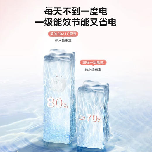 美的（Midea）迷你小厨宝电热水器连续出水小厨宝 速热蓝钻内胆安全防护 小体积小尺寸速热 【6.6L 一级能效】F6.6-20CB(ES) 商品图4