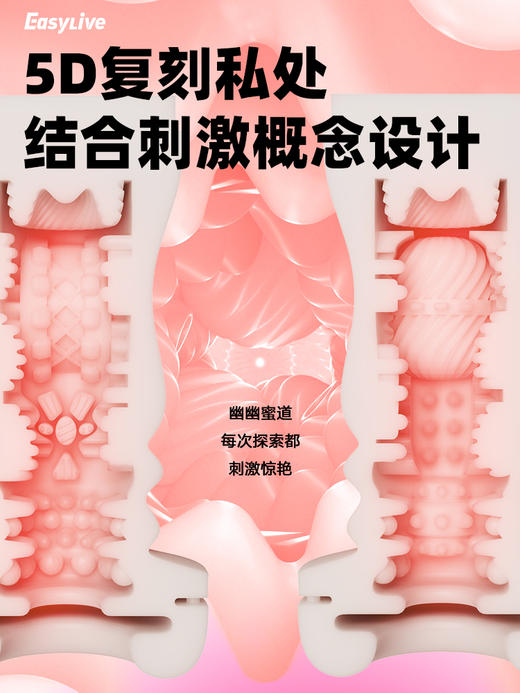 【镜像】慢玩伸缩飞机杯仿真温柔人性化体验男用情趣用品（极速私密发货） 商品图2