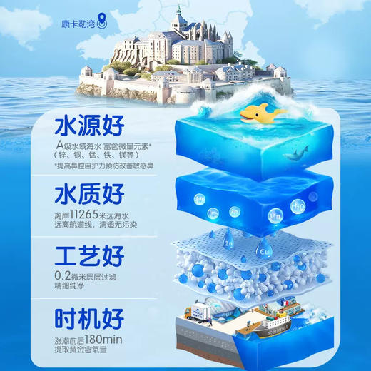 舒德尔玛0-3岁海水鼻腔清洁喷雾 婴幼儿奶嘴款100ml 商品图2