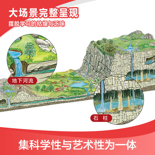 【配套AR软件，全景式看世界】-《藏在地图里的世界+中国地理百科》(全套16册) 丨紧贴课本，拓展历史、艺术、生物、科学等等，一次看尽世界地理百科 商品图13