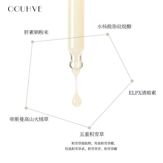东印度白檀精油五重积雪草清痕精华修护舒缓痘印痘坑抗皱补水分 商品图1