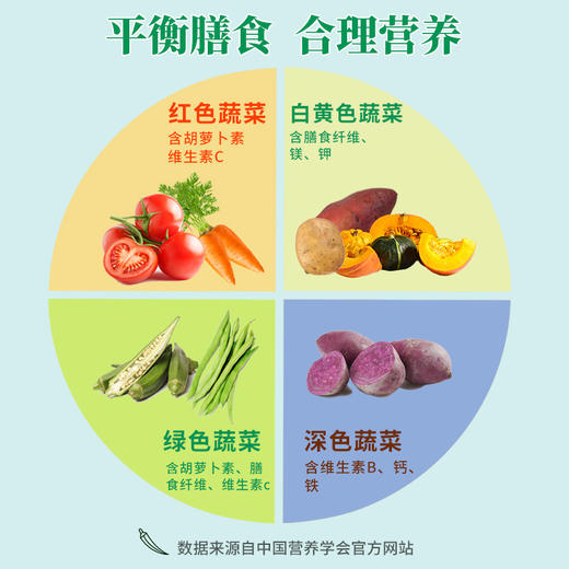 「10种果蔬！混合装」什锦果蔬脆蔬菜干水果干混合装休闲零食 商品图3