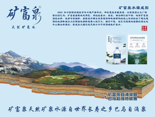 （矿富泉）天然矿泉水395ml 商品图3