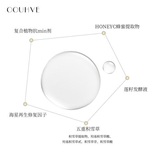 白檀精油高能五重积雪草无瑕护肤水抗皱舒缓去红平滑肌肤125ml 商品图1