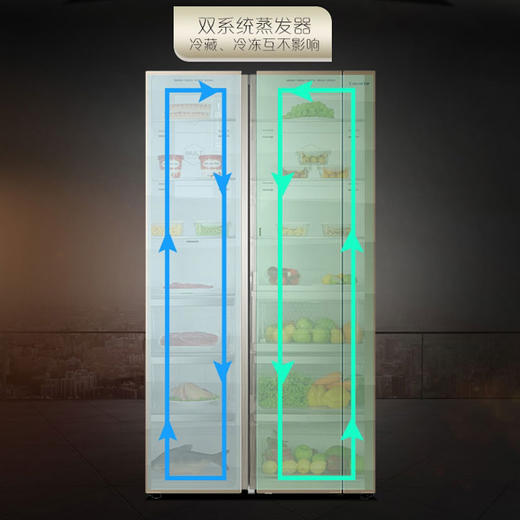 卡萨帝（Casarte）冰箱 BCD-801WBCAU1 商品图5