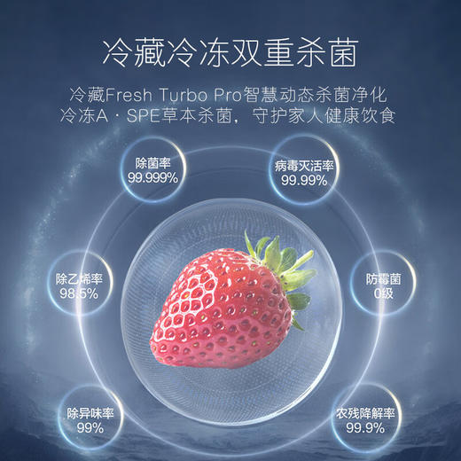 卡萨帝（Casarte）600升原石星岩系列超薄自由嵌入式大容量玻璃门对开双开门家用变频冰箱BCD-600WGCSSM7D5U1 商品图3