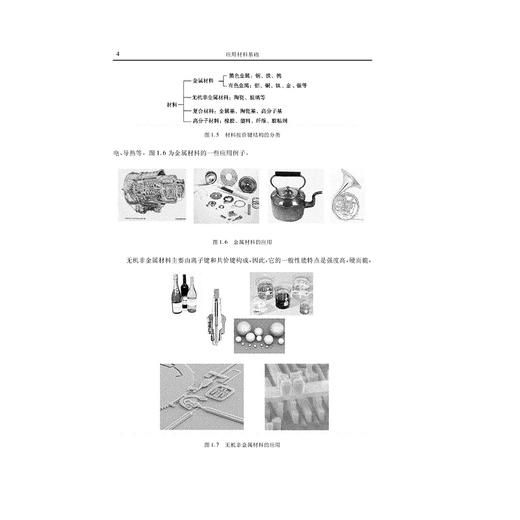应用材料基础/吴进明 商品图4