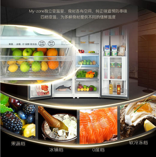 卡萨帝（Casarte）冰箱 BCD-801WBCAU1 商品图6