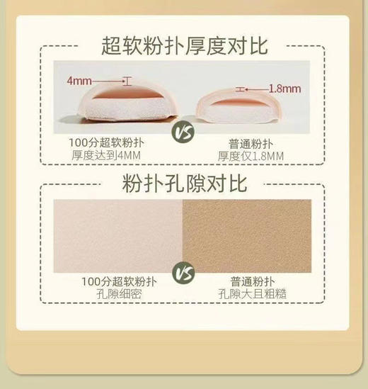 彩妆粉扑 商品图4