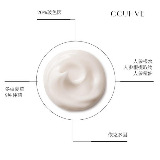 三重人参+人参精油30%玻色因虫草夏草面霜紧致抗皱滋养保湿修护舒缓补充营养53g 商品图1