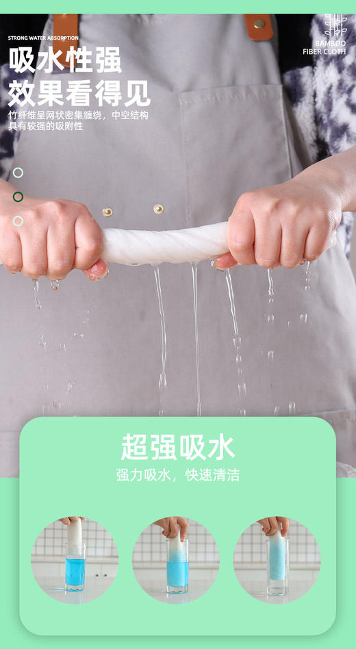 C1【超值】保水棉卷装（MABU）10片/20片 商品图1