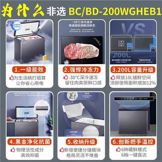 海尔新上市-38度冷冻大容量一级能效节能冷藏切换两用卧式大容量风冷无霜冰柜BC/BD-200WGHEB1 商品图1