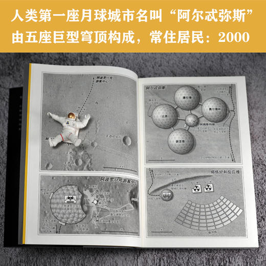 月球城市 商品图2