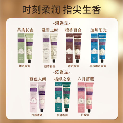 roopy/馥奇 香氛植物精粹护手霜新版 75g 商品图1